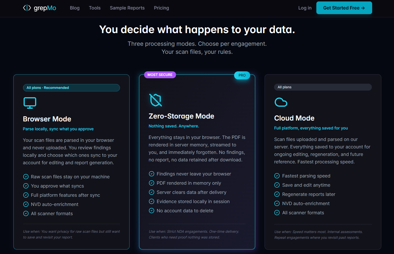 grepMo report customization and template management